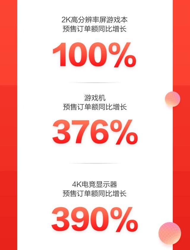 京东618预售定金能退吗多少钱，京东618预售定金可以退吗？