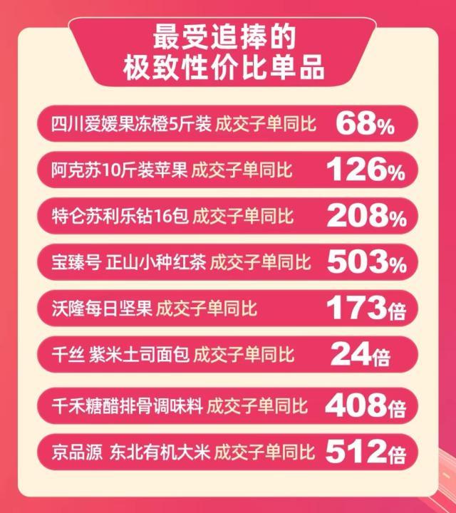 京东内容开放平台绑定机构，京东开放平台规则？