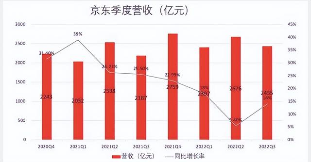 京东赚赚入口金币入口，京东赚赚_入口？