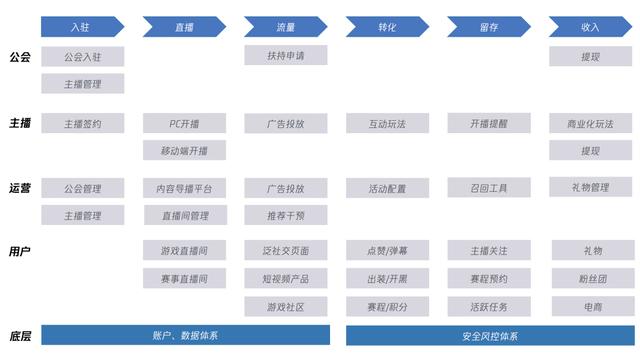 祁醉×于炀直播甜文，祁醉×于炀直播梗？