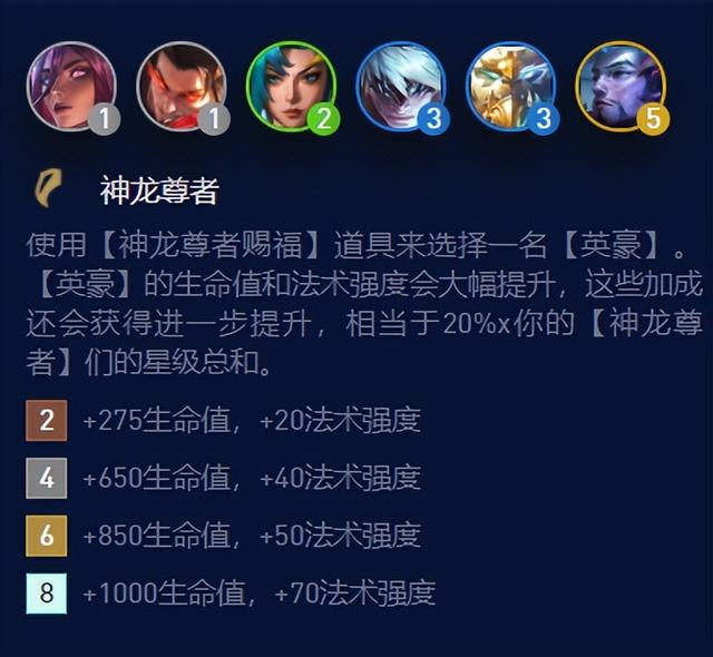 拼多多老鼠阵容s7，拼多多老鼠阵容站位？