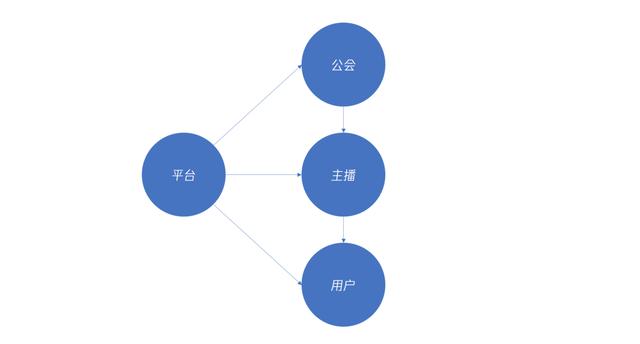 祁醉×于炀直播甜文，祁醉×于炀直播梗？