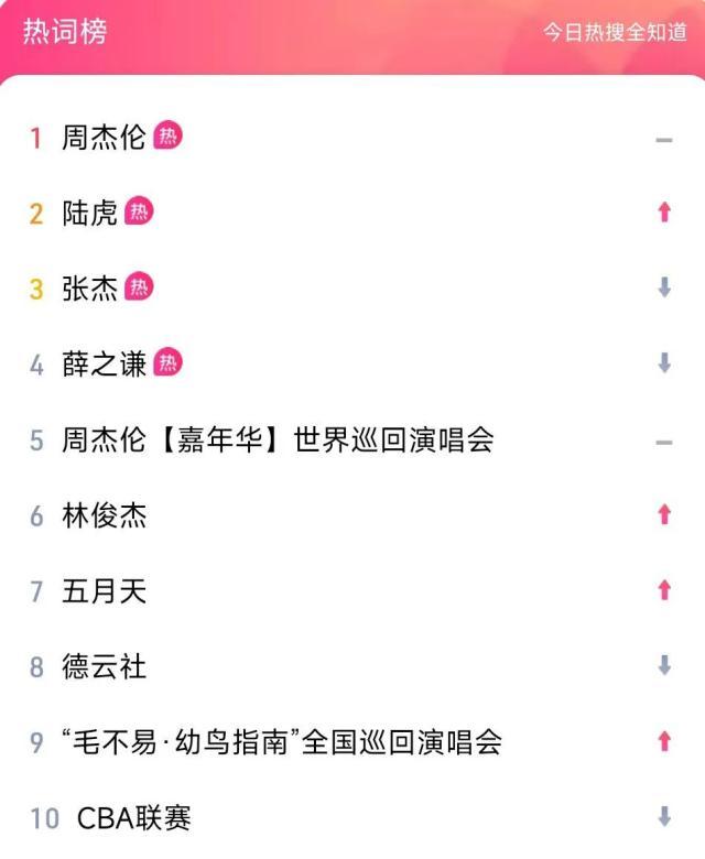 闲鱼暗语约，闲鱼暗语约换？